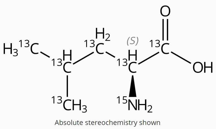 L-Leucine-13C6,15N