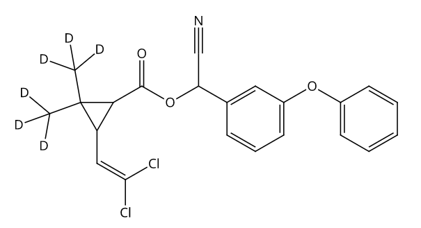 trans-Cypermethrin-d6
