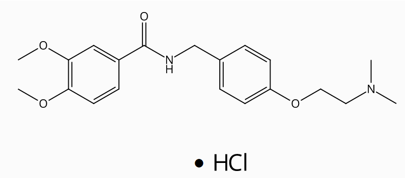 Itopride hydrochloride