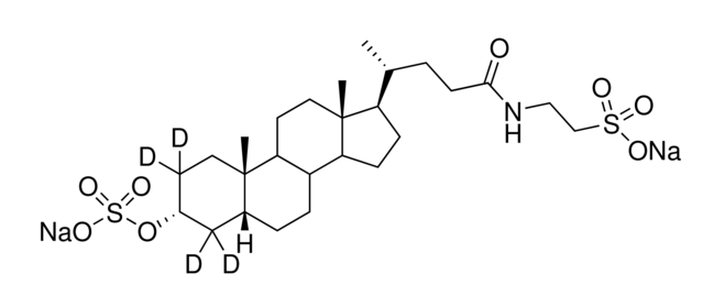 Taurolithocholic acid-3-sulfate-d4 disodium salt