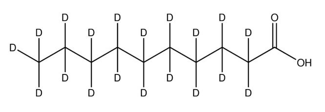 Decanoic acid-d19