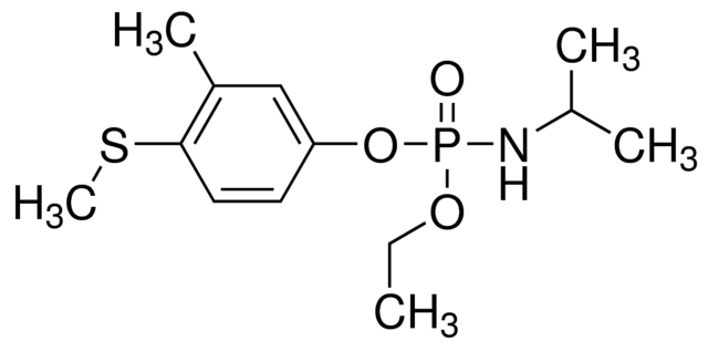 Fenamiphos Solution in Acetonitrile, 100μg/mL