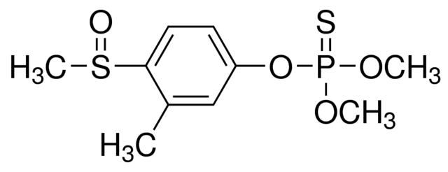 Fenthion sulfoxide Solution in Acetonitrile, 100μg/mL