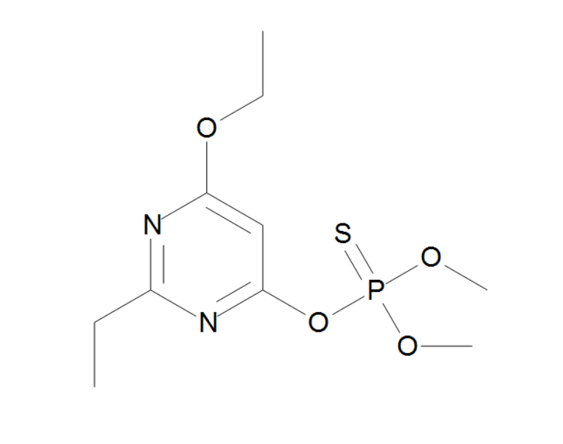 Etrimfos Solution in Acetonitrile, 1000μg/mL