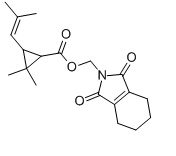 Tetramethrin Solution in Acetonitrile, 1000μg/mL