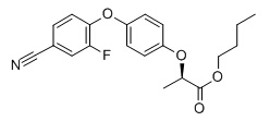 Cyhalofop-butyl Solution in Methanol, 1000μg/mL