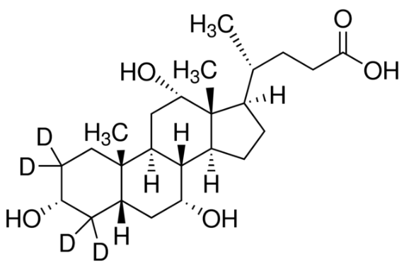 Cholic acid-d4