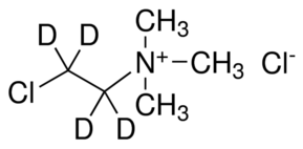 Chlormequat chloride-d4