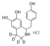 Higenamine-d4 hydrochloride