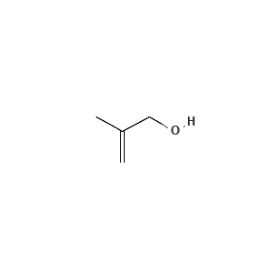 2-Methallyl alcohol Solution in Methanol, 1000μg/mL