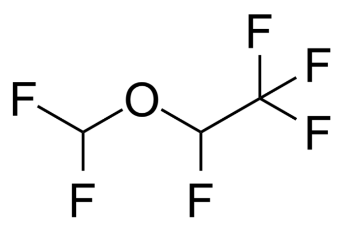 Desflurane