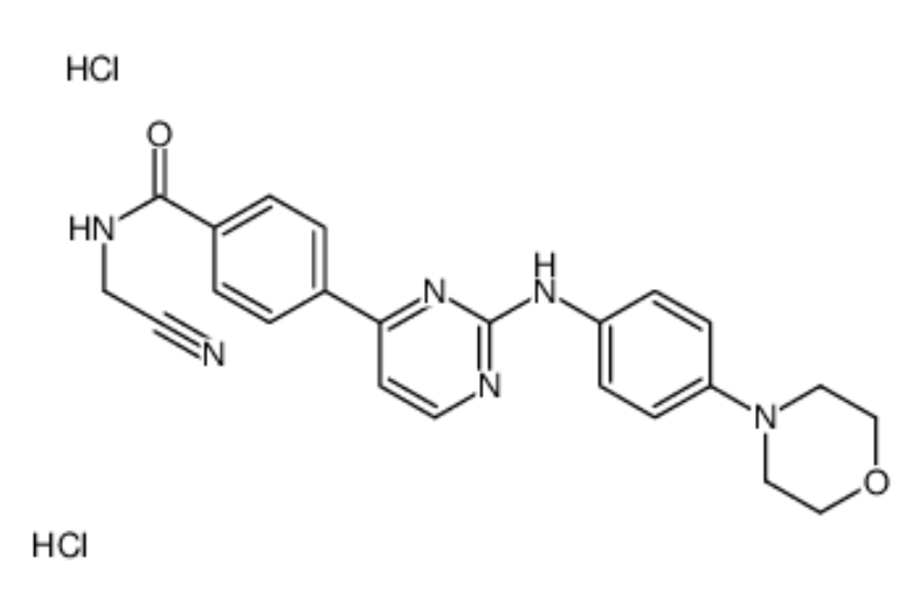 Momelotinib dihydrochloride