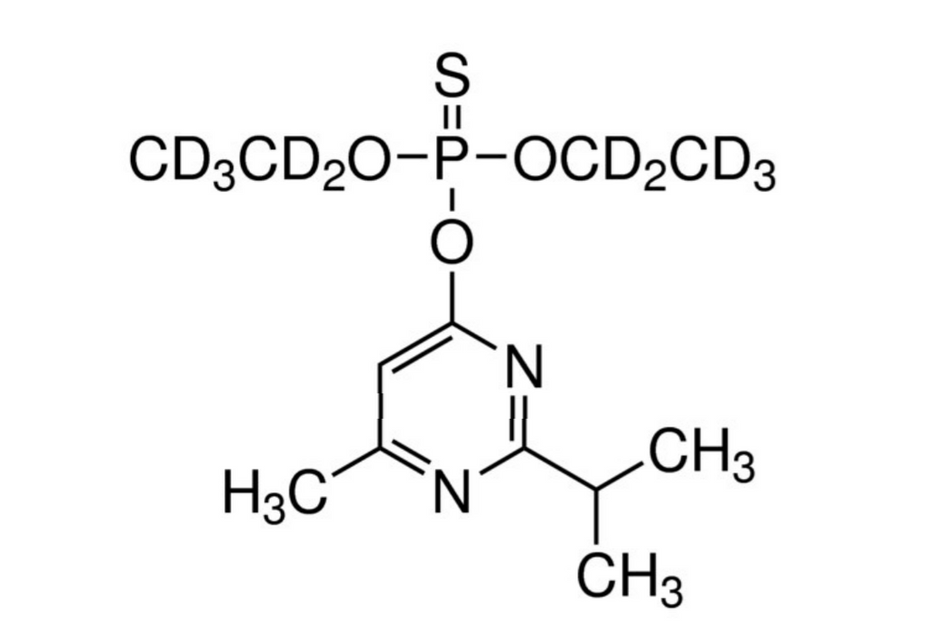 Diazinon-d10