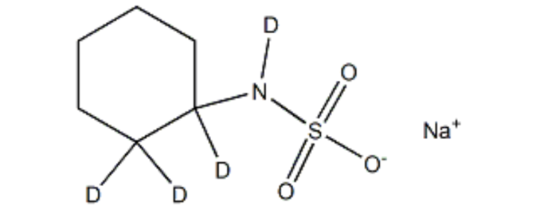Sodium cyclamate-d4