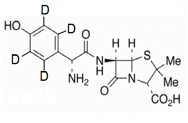 Amoxicillin-d4
